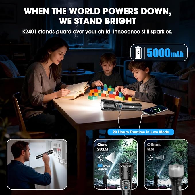 Banral Rechargeable Tactical Flashlights 2000 High Lumens - 5000mAh Super Bright LED Powerful Flash Light, Waterproof Handheld USB C Flashlight for Home,Car,Camping,Emergencies,5 Modes (2, Black)