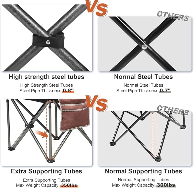 Camping Chairs for Adults,High Back Folding Camp Chair with Cup Holder and Cooler Bag,Heavy Duty Outdoor Lawn Chairs,Perfect for Camping,Hiking,Picnics,and Beach Trips,Moca