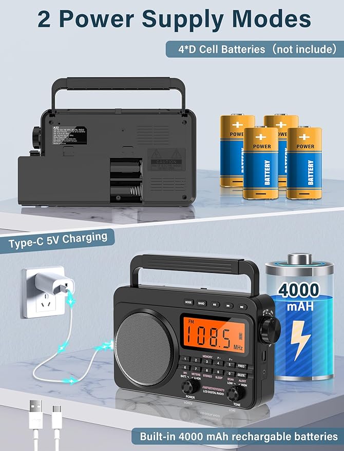 NOAA Weather Alert Radio,Digital AM FM Shortwave Radio with Best Reception,4000mAh Rechargeable Portable AM FM,Support SD Card