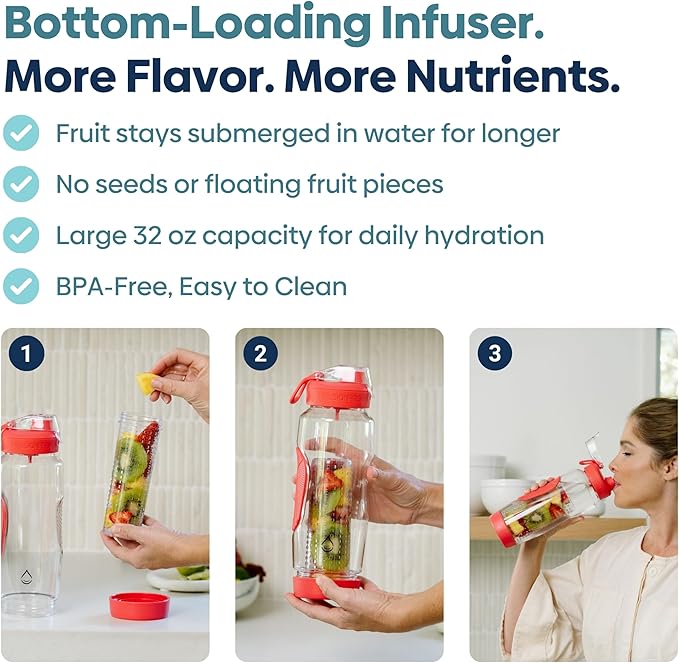 Infusion Pro 32 oz Fruit Infuser Water Bottle with Insulated Sleeve & 50 Recipe Infused Water eBook : Bottom Loading, Large Water Infuser for More Flavor : Unique Gift Idea