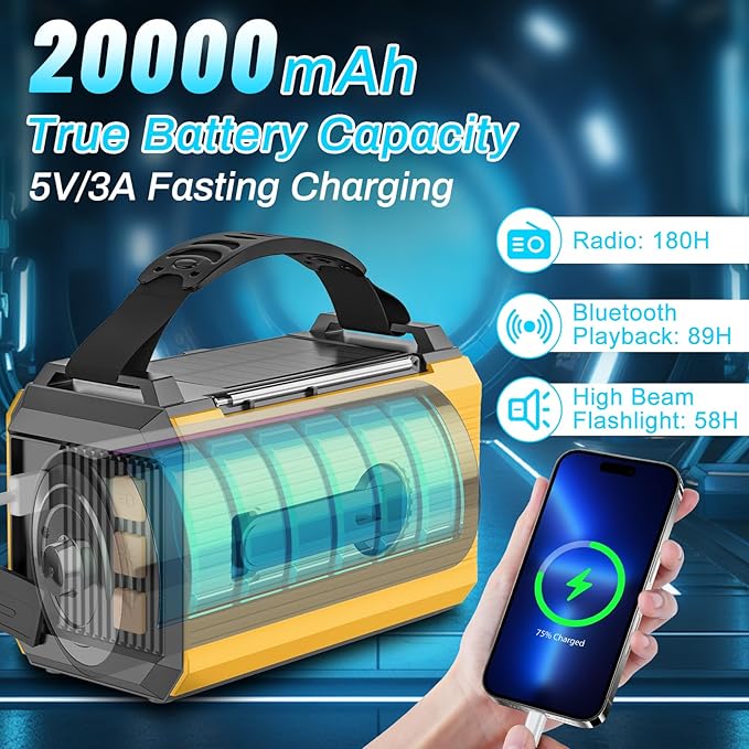 20000mAh Emergency Radio, 74000mWh NOAA Weather Radio, Wireless Hand Crank Solar AM/FM Radio with Fast Charge Rechargeable Solar Battery, Flashlight, SOS Alert, Outdoor Survival Gear Kit（Yellow）