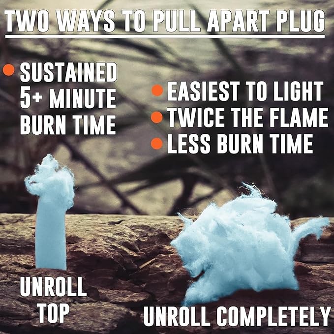 FIRE Starter Plugs (50 Pack) Extreme Winter & Weather Resistant Can Light 50+ Fires for Survival, Campfires, Fireplace, BBQ, Grill, Extra Long Burn Time | Perfect for Emergency Survival Kits