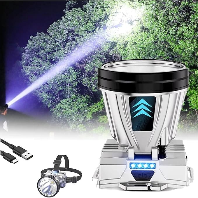 Super Bright Headlamp High Power Headlight LED Rechargeable Motion Sensor Hunting Head lamp Flashlight Spotlight Waterproof Light for Outdoor Fishing Camping Hiking