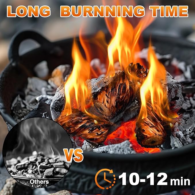 130 pcs Fire Starter-All Natural Wood Fire Starters for Fireplace,BBQ,Camping,Grill, Waterproof Quick Ignition Camp Fires tarter Accessories Kit (Indoor/Outdoor Use)