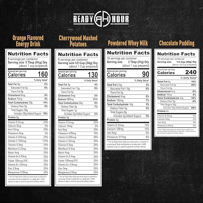 Ready Hour Gluten-Free Food Kit (120 Servings), Gluten-Free Survival Kit, Freeze-Dried Survival Food Storage, Emergency Preparedness, Prepper Supplies, 25-Year Shelf Life