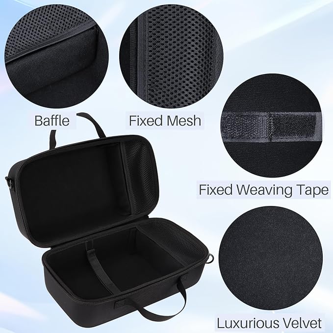 Lebakort Hard Case Compatible with Anker SOLIX C300 Power Station