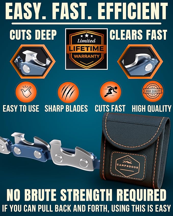 Pocket Chainsaw Survival Gear Supplies - Hand Chain Saw for Camping, Hiking & Backpacking - Manual Wire Saw for Trees - Portable Survival Equipment - Bushcraft Gear & Prepper Supplies Military