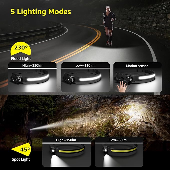 Lepro LED Headlamp Rechargeable - Super Bright Motion Sensor Head lamp with 1200 mAh Battery, 230°COB Wide Beam & Adjustable Spotlight, IP44 Waterproof Headlight for Camping, Hiking, Running, 2 Pack