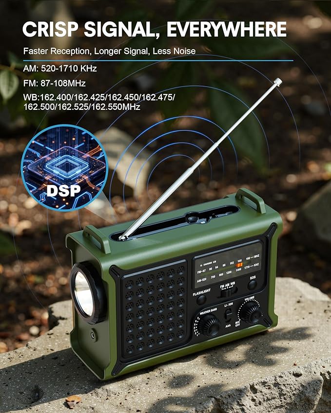 Emergency Weather Radio, NOAA Certified Solar Hand Crank Radio, 12000mAh Battery Operated Survival Gear with LED Flashlight, Reading Light & SOS Alarm, Essential for Power Outage, Hurricane & Camping