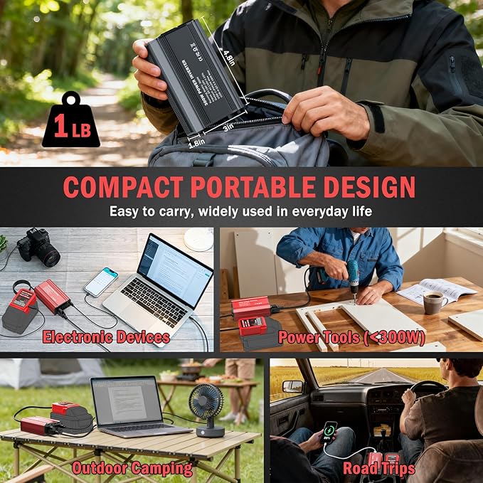 300W Power Inverter Compatible with Milwaukee M18 Battery - DC 18V to AC 110V Battery Converter, Portable Power Station with PD 65W Type-C Fast Charging & 2 AC Outlet & 2 USB-A & 1 Type-C 20W