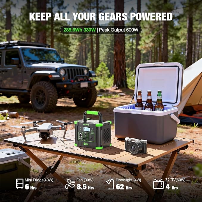 EBL 300W Portable Power Station with 100W Portable Solar Panel, 288.6Wh USB-C PD60W 300W Pure Sine Wave Solar Generator, Foldable Solar Panel for Camping, Emergency Backup