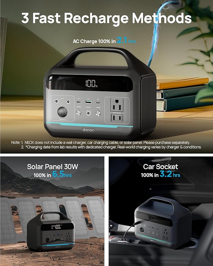DARAN Portable Power Station 300W(600W Peak), 192Wh(60000mAh) LFP Battery, Solar Generator w/2 AC Outlets, USB-C PD 60W, LED Light, Power Bank for Camping, RV, Travel, Home Emergency(Solar Optional)