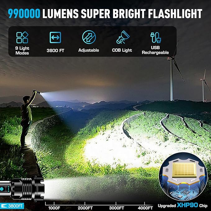 ANKRA 990000 High Lumens Flashlights Rechargeable with COB Work Light Super Bright LED Flashlight Zoomable&14 Modes &Waterproof Tactical Flashlight for Emergencies,Camping,Hiking,Outdoor,Indoor