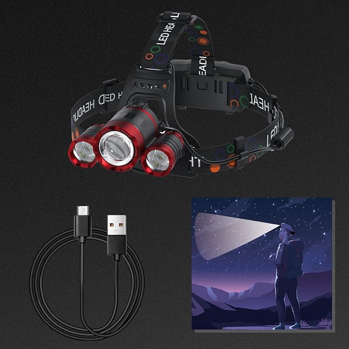 Headlamp Rechargeable 1200 Lumens Super Brightest 4 Modes Head Lamp for Adults Zoom Waterproof Headlight 90°Angle Adjustable Head Lights for Outdoor Camping Hunting Running Hiking