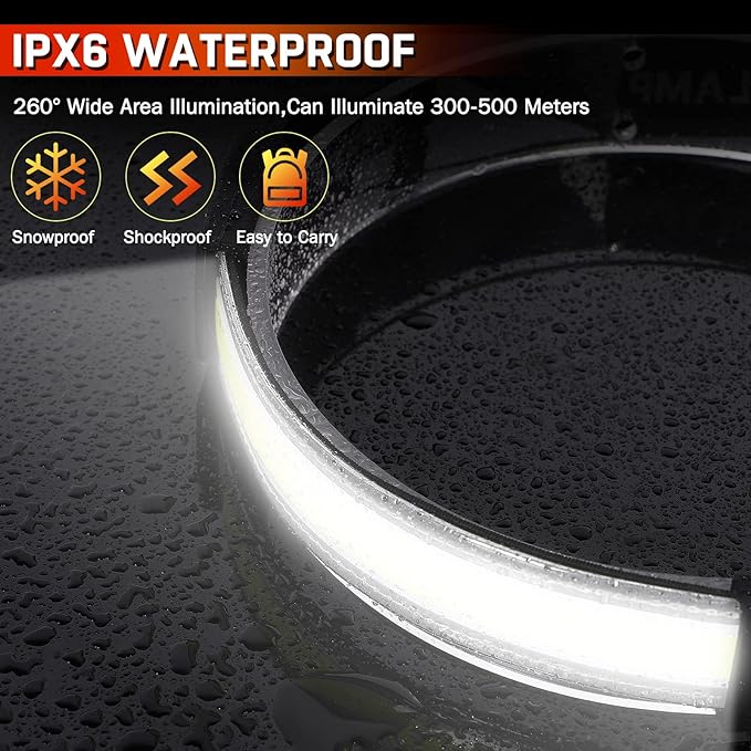 Rechargeable Headlamp,Super Bright 1500 Lumens 6 Modes Head Lamp Led Rechargeable with Tail Red Light,Wide Beam Led Headlamp Waterproof for Adults Outdoor Camping Hiking Hunting Accessories