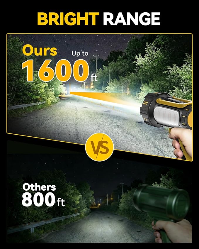 AlpsWolf Rechargeable Spotlight Flashlight, 100000 Lumen Super Bright Handheld Spotlight, IP68 Waterproof Searchlight with Foldable Stand & 3 Color Lens for Camping Hunting Emergency