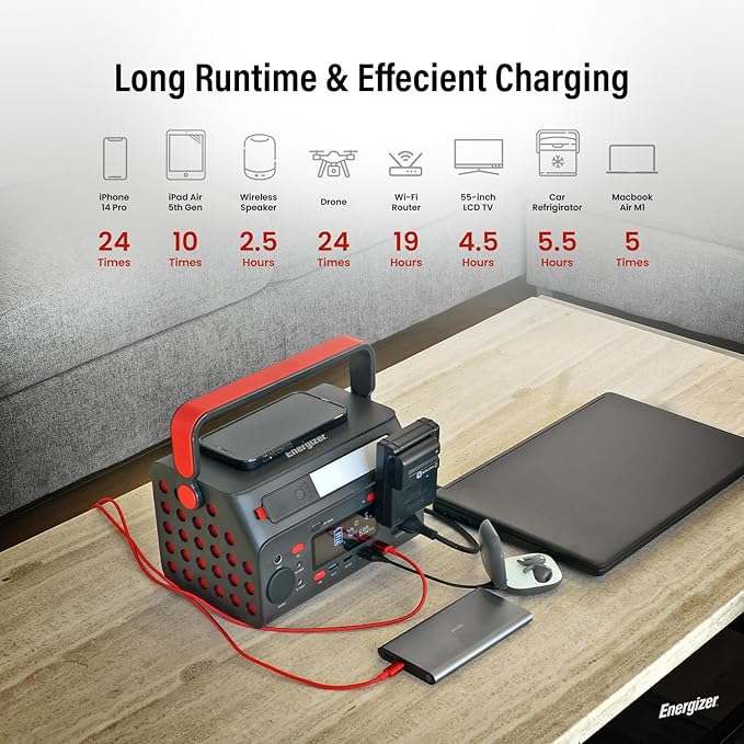 Energizer 293W Portable Power Station, Flashlight, Lithium, Solar Generator, 120V/300W(Peak 600W) Pure Sine Wave AC Outlet, 60W USB-C PD, Case, Outdoor, Home Emergency, Power Outage, RV, Camping, CPAP