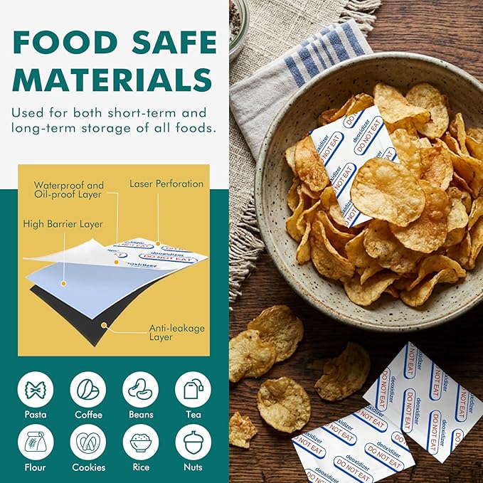 200 Packs 200CC Oxygen Absorbers for Food Storage, Food Grade Oxygen Absorbers with Indicator, for Long Term Food Storage,Mylar Bags,Canning,Freeze Dryer,Dehydrated & Preserved Foods (40x Packs of 5)