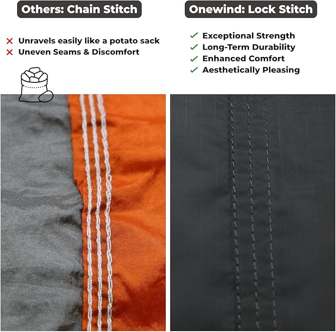 Onewind 11ft Ultralight Camping Hammock, Portable Hammock, 40D 1.7oz Nylon Ripstop with 2 * 12Ft Tree Straps for Camping Hiking Backpacking, 11' x 55" Rock Gray