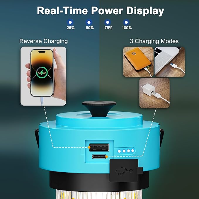 HOMY Rechargeable Camping Lantern, USB-C Dimmable Warm Light, IPX4 Waterproof, Emergency Lantern for Power Outages, Camping, Hiking