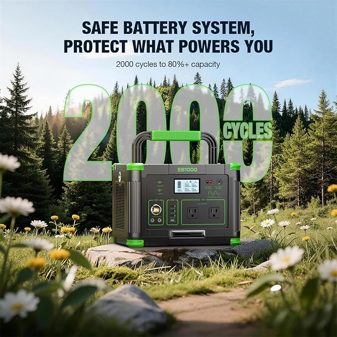Portable Power Station 1000W, 999Wh Solar Powered Generator with 110V AC Outlet, PD 60W Fast Charging Backup Lithium Battery Pack Power Supply for Outdoor Home Camping Travel Emergency RV Van