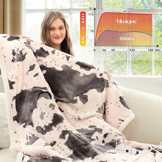 Heated Blanket Throw Blanket - Fast Heating Electric Blanket, Soft Flannel Heated Throw with 4 Time Settings,10 Heating Settings, Warm Gifts for Women & Mom & Grandma(50"x60" Light Coral)