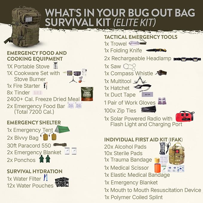 TacPreps 72-Hour Survival Kit | Emergency Bug Out Bag with First Aid, Water Filter, Food, Tools | 45L Tactical Backpack for Camping, Hiking, Outdoor Emergency Preparedness