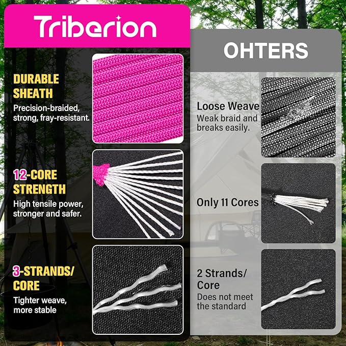 Paracord Rope 750 lb - 500ft 5/32" Parachute Cord 4MM 12-Strand para Cord - Heavy Duty Spool String for Survival,Camping Gear, Survival Bracelet, Clothesline - Rose Pink