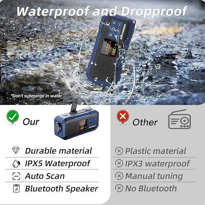 Hand Crank Emergency Radio with Bluetooth,AM/FM/NOAA,2000mAh Backup Battery,Solar & USB Power,Weather Radios for Home,IPX5 Waterproof,Shock-Resistant,with Flashlight and SOS for Camping Survival