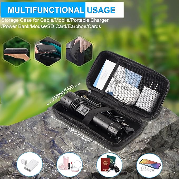 Rechargeable LED Flashlights High Lumens, High Lumens & 1500 Meters Super Bright Rechargeable Tactical Flashlight with 5 Modes,Waterproof,Powerful Handheld Flash Light for Camping