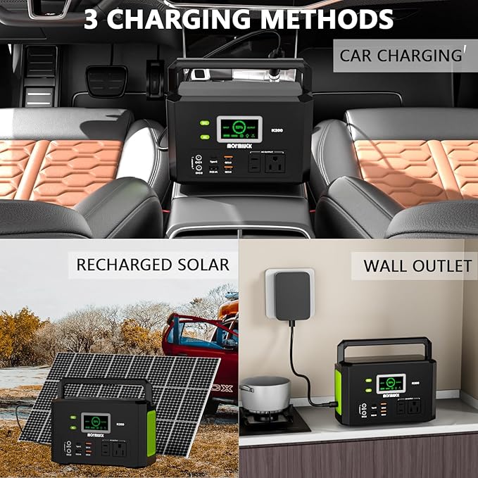 Portable Power Station 200W (400W Peak),Mormluck Solar Power Station with 110V AC Outlet,32000mAh Backup Lithium Battery Generator for Home Backup Outdoor Emergency RV