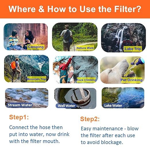 Personal Straw Water Filter, Emergency Preparedness Portable Water Filtration for Hiking Camping Fishing Hunting Outdoor Adventures Backpacking, 2.8mm Screw Bottom, Water Purifier Survival Gear
