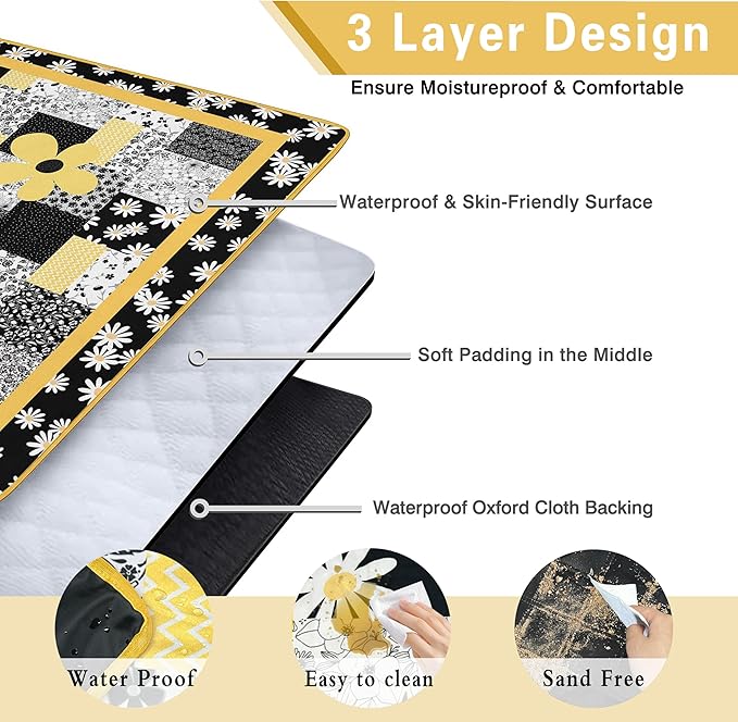 Supfitness Extra Large Picnic Blankets Waterproof Foldable (80 "x 80") Beach Blanket Waterproof Sandproof,3-Layer Thicking Mat Outdoor Packable Camping Blanket