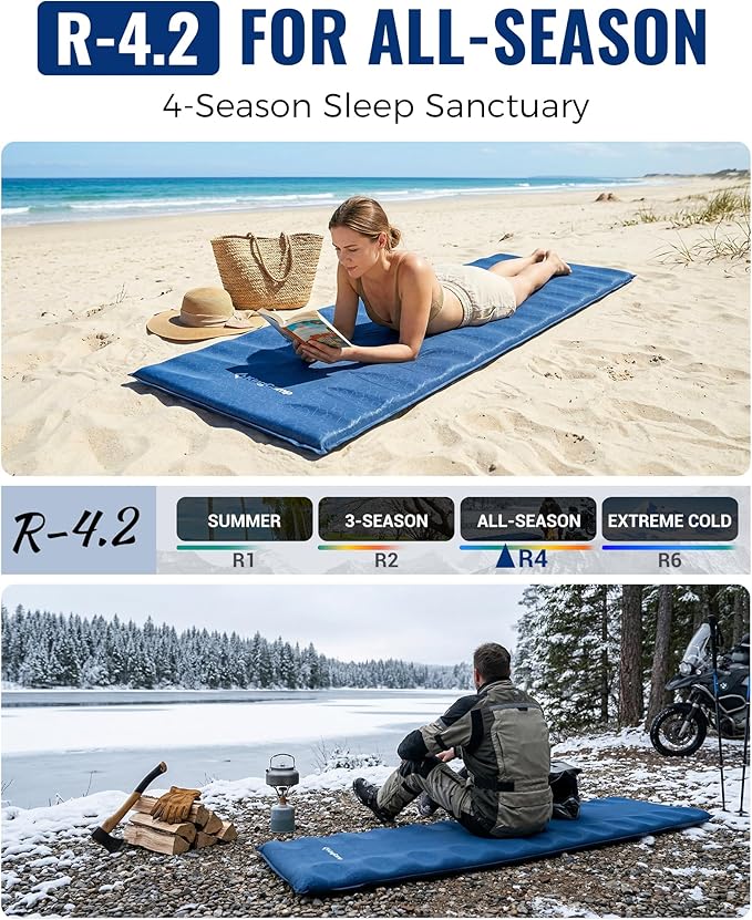 KingCamp Sleeping Pad for Camping, Rollover Prevention Self Inflating Sleeping Pad Camping Mattress Foam Mat with Butterfly Edge Cut for Outdoor & Indoor, Tent Cot Car Backpacking, PVC Free