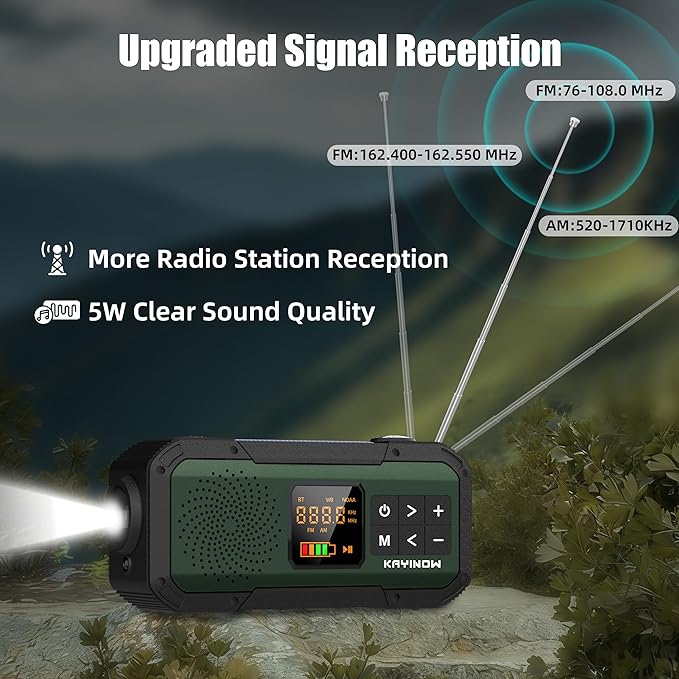 Portable Radio