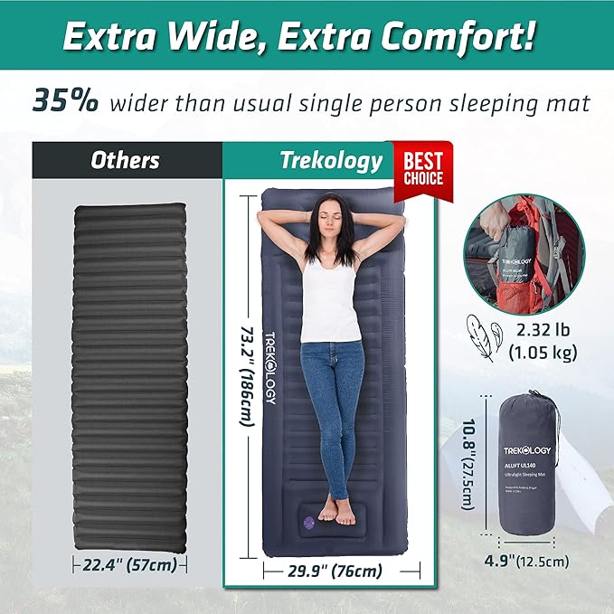 TREKOLOGY Sleeping Pad for Camping - Infaltable Mat – 73.2"x 29.9" Premium with Built‑in Pump, Neck‑Support Pillow, Thick 4.9" Height – Ultralight Sleep Pad for Tent, Backpacking & Travel
