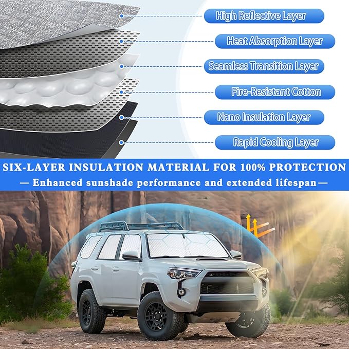 ZATOTOO Car Window Shades for 2017-2024 Toyota 4Runner Sun Shade for Side Window Front Rear Windshield Triangular Window Shade Privacy UV Ray Sun Blocker Heat Insulation for Camp Nap Long Time Parking