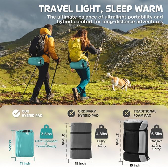 Elegear Air & Foam Self-Inflating Sleeping Pad, CumbreX™ 4" Ultra-Thick Memory Foam Camping Mattress Pad with Air Pump, Compact R-Value 9.5 4-Season Camp Mat for Travel Outdoor - Single Blue