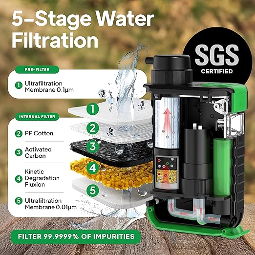 Greeshow Portable Electric Water Filter for Camping & Survival - 0.01 Micron Water Purification System with Solar, Hand Crank, USB-C Charge - Power Bank & LED Light for Backpacking Gear, Emergency Kit