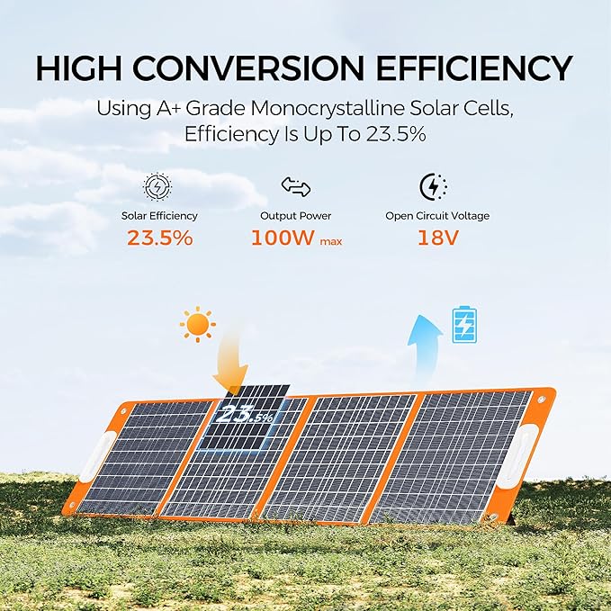 FF FLASHFISHG Solar Generator with Solar Panel, 166Wh Portable Power Station with 100W Foldable Solar Panel(DC/USB-A/USB-C Outpot), Backup Power Battery For Camping Home Power Outage