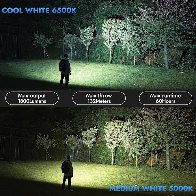 WUBEN E7 1800 Lumen Rechargeable Mini Flashlight with Magnet - Super Bright 6 Modes Khaki EDC Flashlight, Typ-C Rechargeable LED; IP68 Pocket Flashlight for Headlamp Use, Rescue, Camping