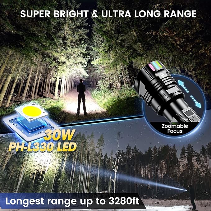 Super Bright Flashlight 100000 High Lumens Rechargeable,Powerful Long Distance 3280ft Strong LED Flash Lights,Long Lasting 10H LCD Digital USB Discharging Function,Focus & Brightness Adjustable