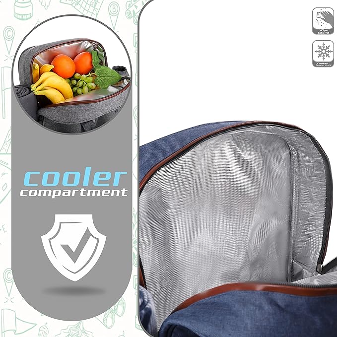 ALLCAMP OUTDOOR GEAR Picnic Backpack for 2 Person Set W/Detachable Bottle/Wine Holder, Fleece Blanket, Plates and Cutlery Set (Blue)