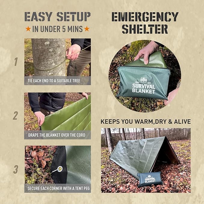 Insulated Tarp, Emergency Survival Blanket, 60” x 84”, Heavy Duty Waterproof Groundsheet, Camping, Thermal Space Blanket, Reflective Bivvy Shelter.