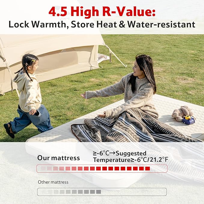 Naturehike 3.94’’ Thick Self Inflating Sleeping Pad with Built in Pump, Double Foam & Air Camping Mattress, Full XL Camping Sleeping Pad for Tent, Car, Cot, Truck, 661 lbs Support