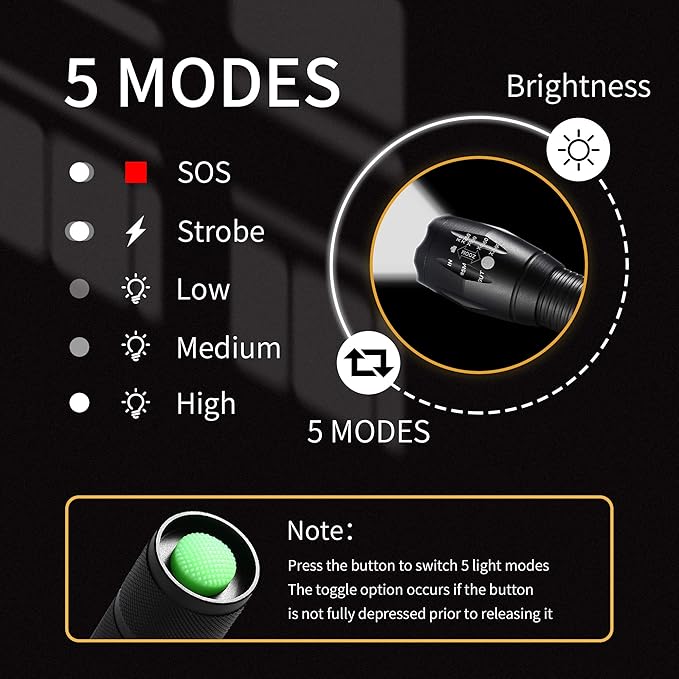 Whaply LED Flashlights,4pack Tactical Flashlight High Lumens Lights with 12Pack AAA Batteries Portable Waterproof Zoomable Flashlight with 5 Mode for Camping/Outdoor/Emergency(Black-4pack)