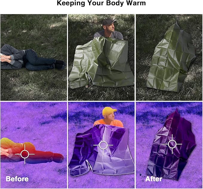 RedSwing Insulated Tarp, Multipurpose Emergency Thermal Tarps, Waterproof All Weather Heavy Duty Heat Reflective Survival Blanket for Camping Hiking, Green