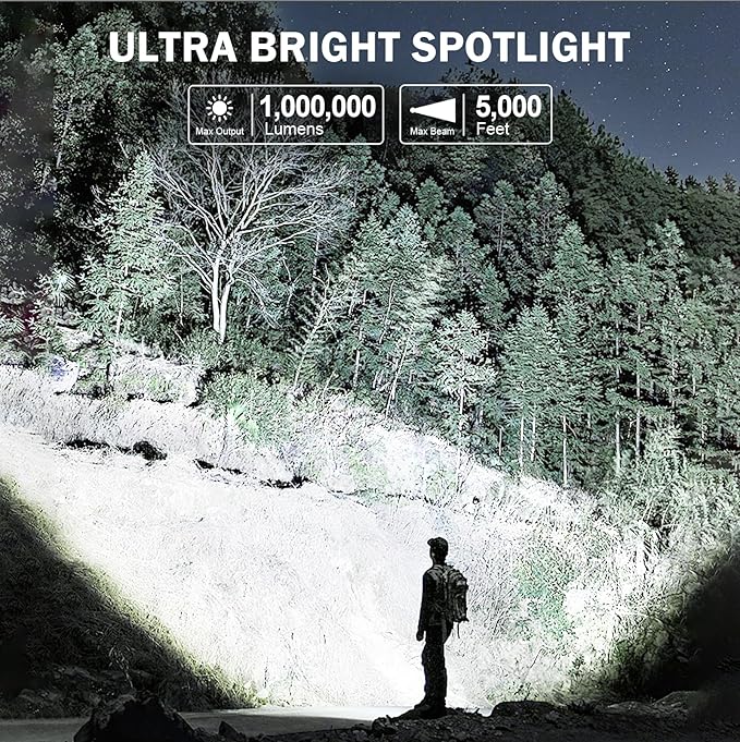 2,000,000 Lumens Rechargeable Spotlight Flashlight, Super Bright Handheld LED Spot Light with Solar Panels, COB Light & 3 Color Filters, IPX5 Waterproof for Camping, Boating, Home
