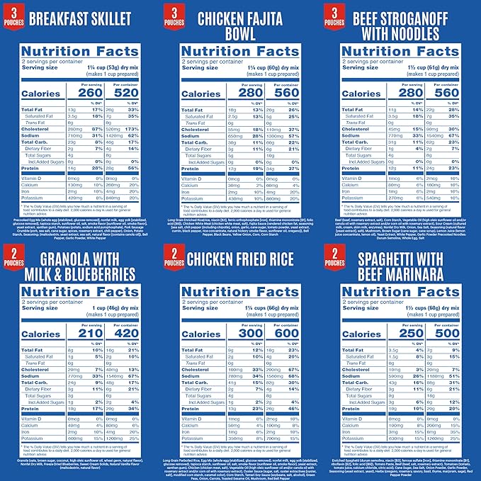 Mountain House Emergency Meal Assortment Kits, Freeze-Dried Survival Food Kit for Disaster Preparedness & Long-Term Storage, 30-Year Shelf Life