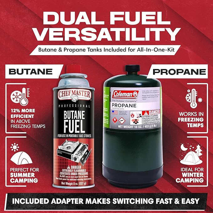 Grill Boss Dual Fuel Camp Stove w/ 4x 8oz Butane Canisters - 12,000 BTU Butane & Propane Portable Stove for Camping, Emergencies, BBQ, Hiking & Backpacking - Double Wind Guard, Piezo Ignition - 90057